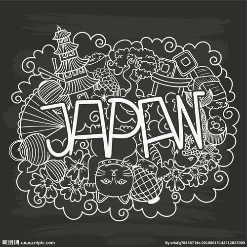手绘日本元素图片